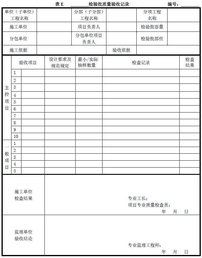 检验批→分项→分部→单位：建筑工程各级验收如何组织？